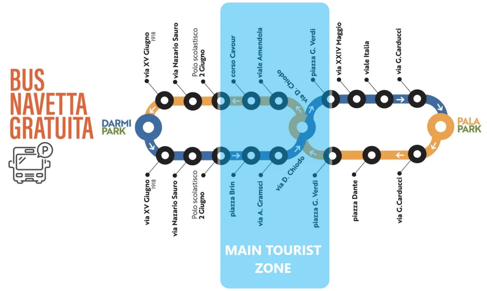 Park and Ride in La Spezia - Free Bus Route