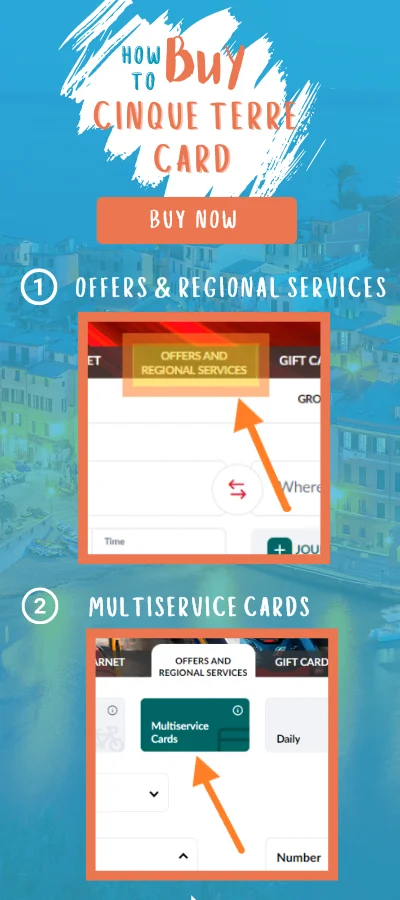 Buy Now Button and Instructions for HOW to buy a Cinque Terre card using Trenitalia website