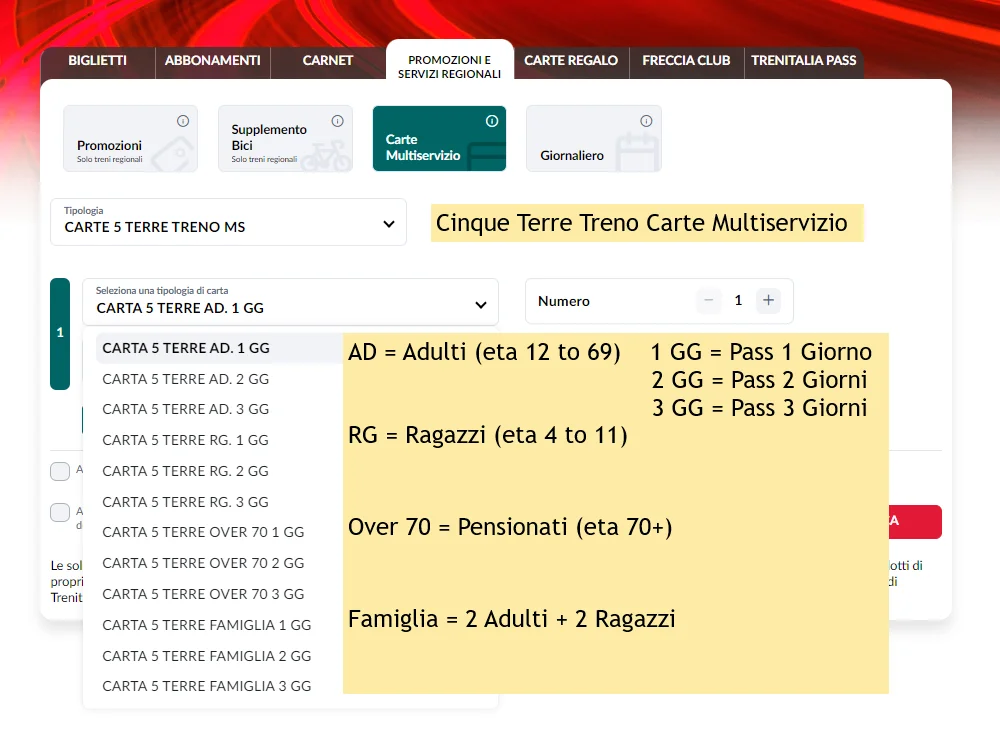 GG = day pass, AD = adult (12-69), RG = child (4-11)