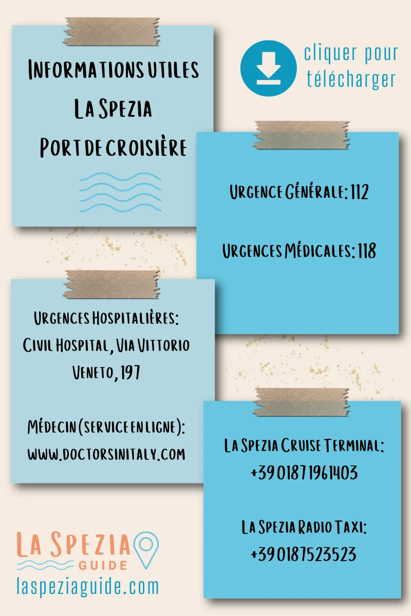 Urgences et contacts utiles pour La Spezia