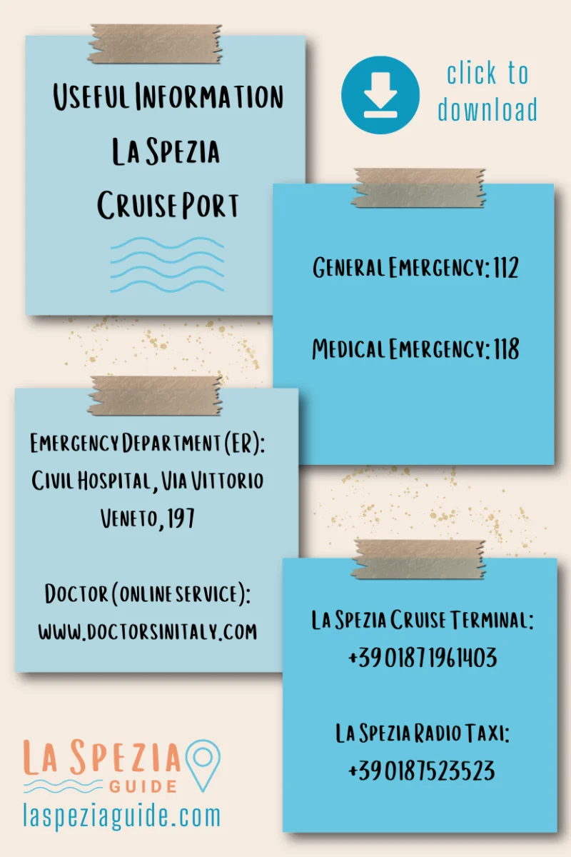 Emergency and Useful Contact Info for La Spezia