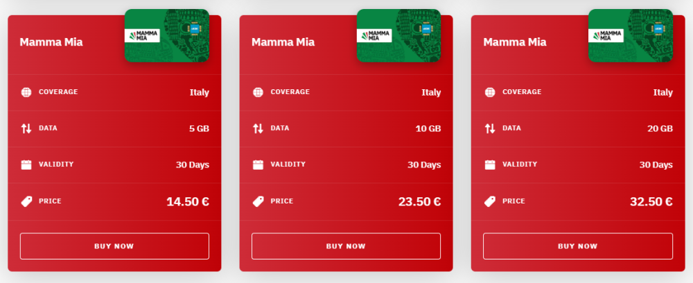 Example of tourist eSIM pricing with Airalo
