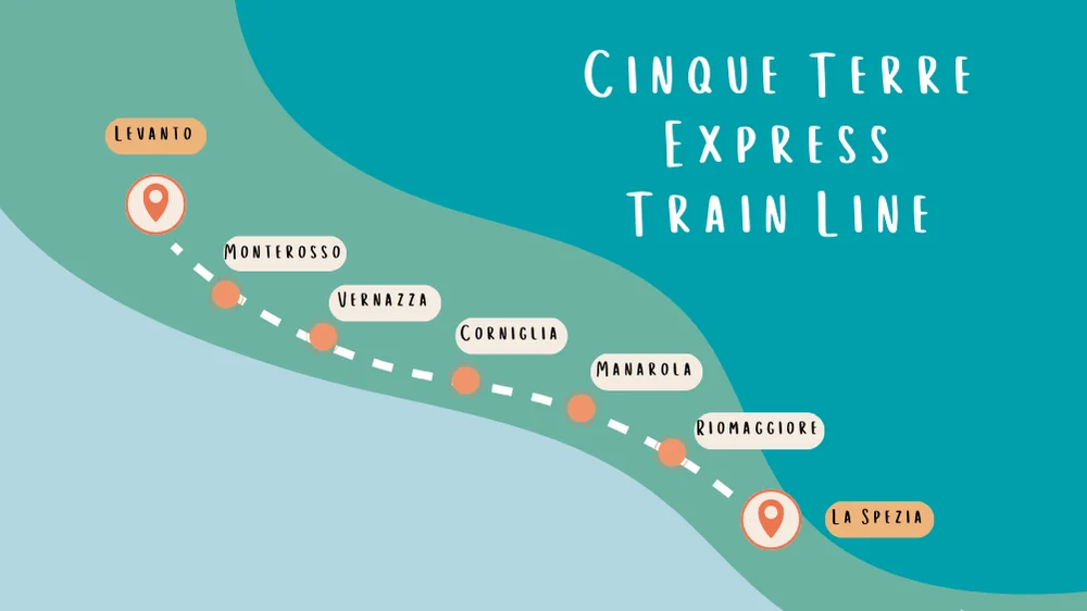 Cinque Terre Express Train Line Map