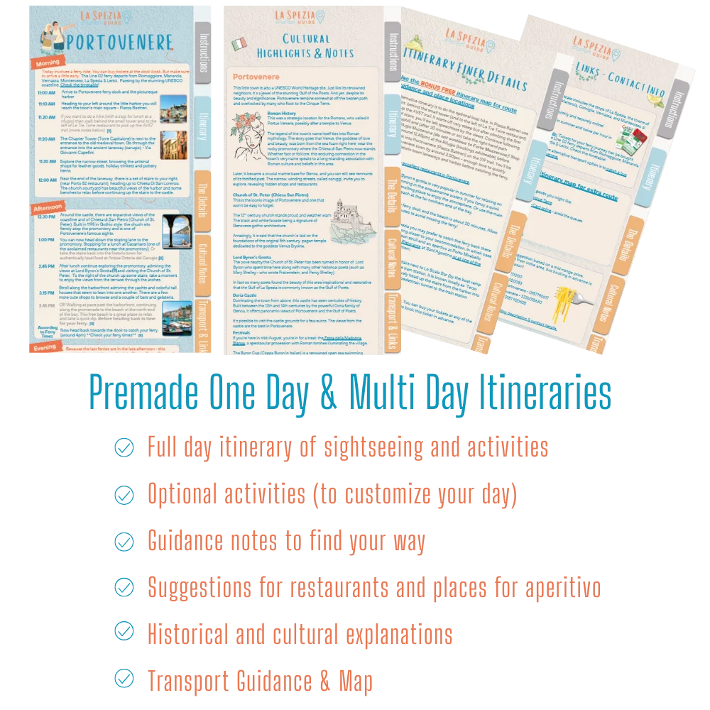 Full day itinerary - example of whats inside